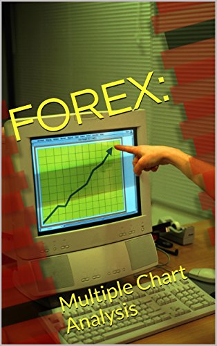 FOREX:: Multiple Chart Analysis