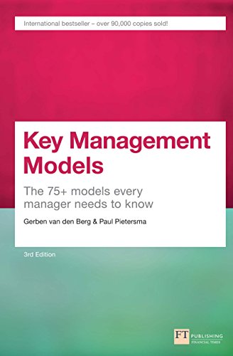 Key Management Models: The 75+ Models Every Manager Needs To Know
