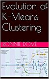 Evolution of K-Means Clustering