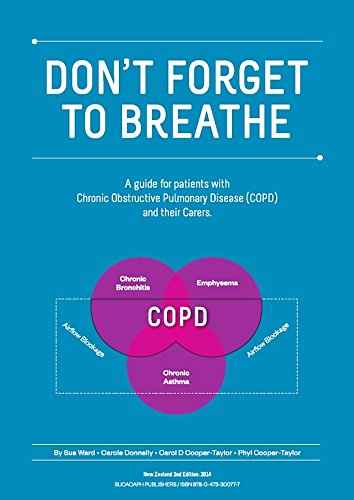 Don't Forget To Breathe: A New Zealand Guide for Patients with Chronic Obstructive Pulmonary Disease (COPD) and their Carers