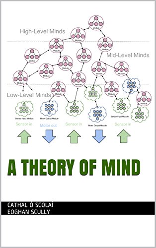 A Theory of Mind