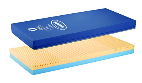 Invacare IXL1080 Softform Excel Mattress, 80 x 36 x 6 in, Blue, 80" x 36" x 6"