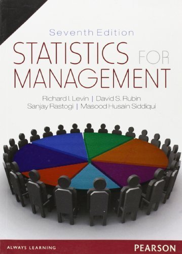 Statistics for Management by Richard Levin (2008) Paperback