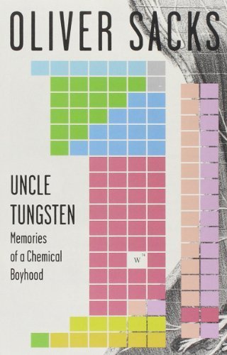 Uncle Tungsten: Memories of a Chemical Boyhood Paperback – September 17, 2002