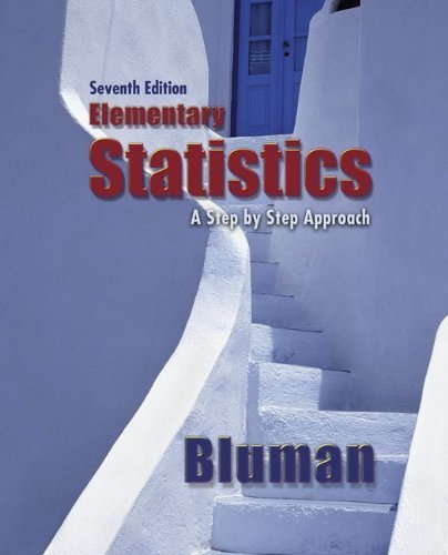 Elementary Statistics, Student Edition (Not Available Individually) (A/P STATISTICS) 7th edition by Bluman, Allan (2008) Hardcover