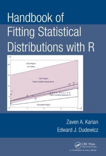 Handbook of Fitting Statistical Distributions with R Har/Com edition by Karian, Zaven A., Dudewicz, Edward J. (2010) Hardcover
