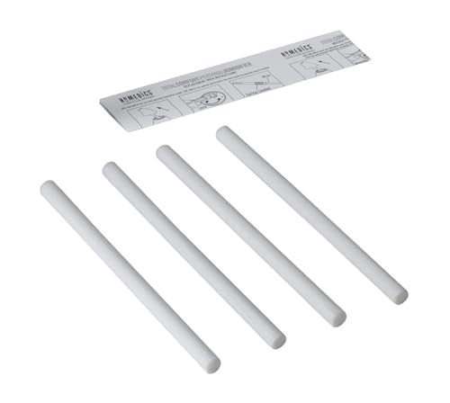HoMedics UHE-CM15WC4 Replacement Wicks for the UHE-CM15-2/Pack