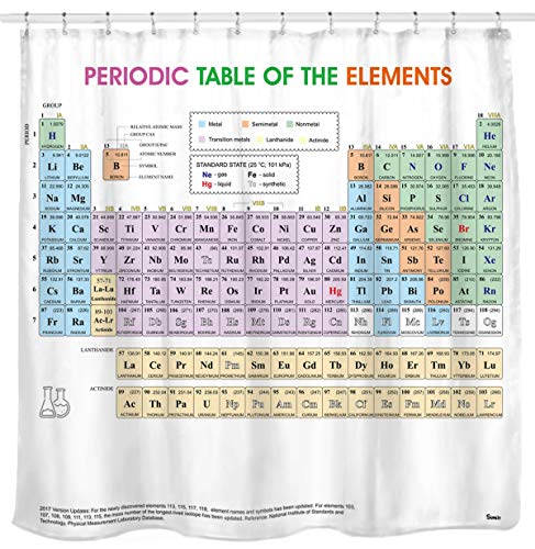 Book Cover Updated Periodic Table of Elements Fabric Shower Curtains for Chemistry Students and Teacher Use as Poster.