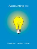 Accounting, Chapters 1-23, Complete Book and MyAccountingLab with Pearson eText Package (8th Edition) by Horngren Charles T. Harrison Walter T. Oliver M. Suzanne (2011-01-01) Hardcover