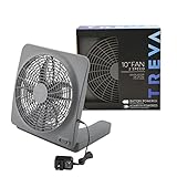 O2COOL Treva 10-Inch Portable Desktop Air Circulation Battery Fan, 2 Speed, Compact Folding & Tilt Design, with AC Adapter (Graphite)