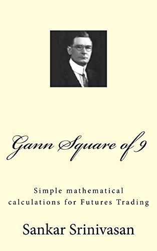 Gann Square of 9: for Successful intraday trading