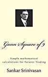 Gann Square of 9: for Successful intraday trading