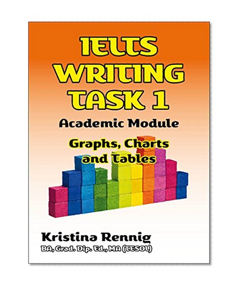 IELTS Writing Task 1 Academic Module: Graphs, Charts and Tables