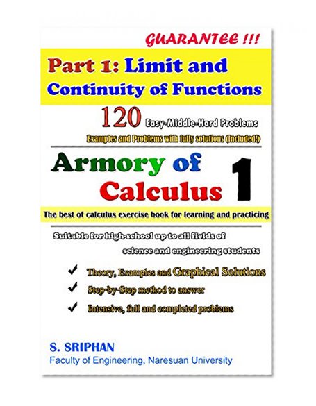 Armory of Calculus 1: Part 1: Limit and Continuity of Functions