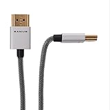 Sanus Super Slim 4' HDMI Cable - 4 Feet - 18 Gbps High-Speed Supports Full 1080P, 4K, UltraHD, 3D, Ethernet, and Audio Return Channel - SOA-SH4