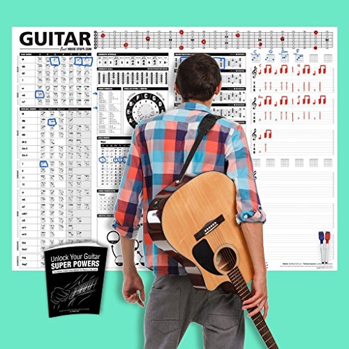 The Creative Guitar Poster - A Dry-Erase Educational Guitar Poster Containing Chords, Scales, Chord Formulas, Chord Progressions and More for Guitarists and Teachers 48" x 36"