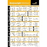 Bodyweight Exercise Poster - Total Body Workout - Personal Trainer Fitness Program - Home Gym Poster - Tones Core, Abs, Legs, Gluts & Upper Body - Improves Training Routine - 20"x30"