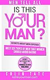 Is This Your Man?: Meet Six Types of Men that Women Should Avoid Dating