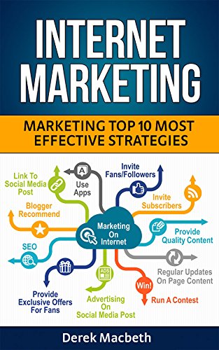 Internet Marketing: Top 10 Most Effective Strategies