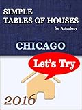 Simple Tables of Houses for Astrology Chicago 2016 Let's Try