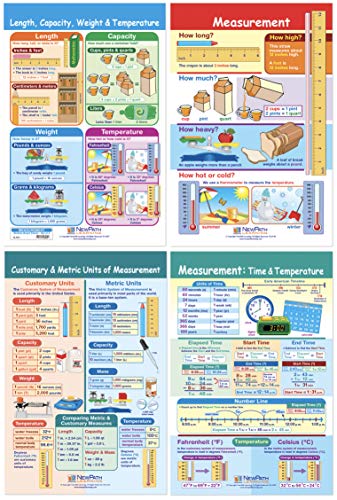 NewPath Learning Measurement Bulletin Board Charts, Set/4 - Laminated, Double-Sided, Full-Color, 12" x 18" (93-2501)