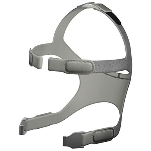 Simplus Headgear Small