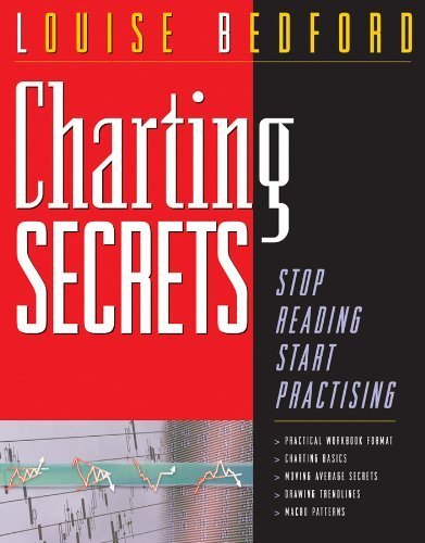 Charting Secrets: Stop Reading Start Practicing by Louise Bedford (2012-11-13)