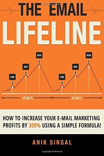The Email Lifeline: How to Increase Your E-mail Marketing Profits by 300% Using a Specific Formula by Anik Singal (2015-07-17)