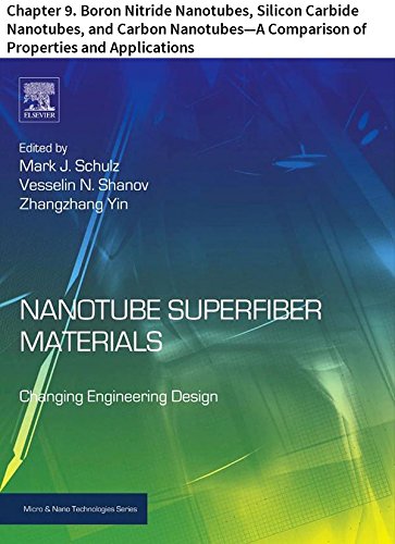 Nanotube Superfiber Materials: Chapter 9. Boron Nitride Nanotubes, Silicon Carbide Nanotubes, and Carbon Nanotubes—A Comparison of Properties and Applications (Micro and Nano Technologies)