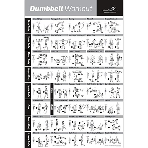 Book Cover NewMe Fitness Dumbbell Workout Exercise Poster - Laminated - Strength Training Chart - Build Muscle, Tone & Tighten - Home Gym Weight Lifting Routine - Body Building Guide w/Free Weights