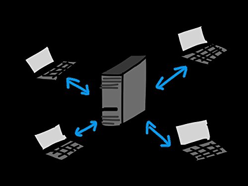 the best job is selling domains and hosting: make money selling domains and host.