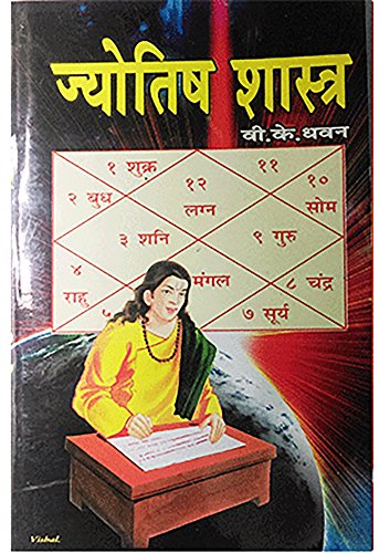 Jyotish Shastra