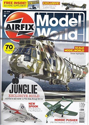 Airfix Model World Magazine (January 2016)