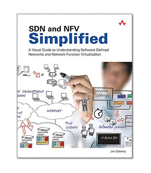 SDN and NFV Simplified: A Visual Guide to Understanding Software Defined Networks and Network Function Virtualization