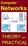 Computer Networks: Equipment, Cabling, Setup, Sharing, TCP/IP, Layers, NAT, IIS Etc.