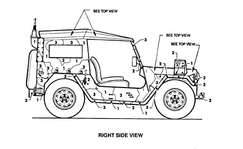 COLOR, MARKING, AND CAMOUFLAGE PAINTING OF MILITARY VEHICLES, CONSTRUCTION EQUIPMENT AND MATERIALS HANDLING EQUIPMENT