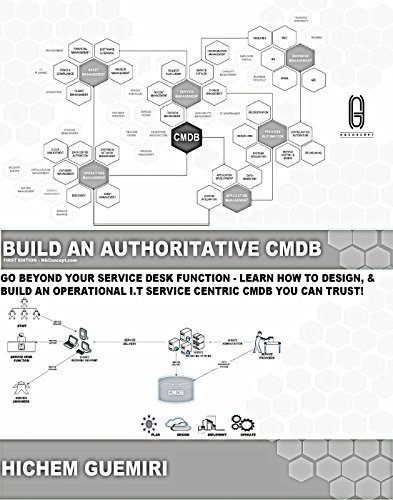 BUILD AN AUTHORITATIVE CMDB: GO BEYOND YOUR SERVICE DESK FUNCTION - LEARN HOW TO DESIGN, & BUILD AN OPERATIONAL I.T SERVICE CENTRIC CMDB YOU CAN TRUST! ... MANAGEMENT CONCEPTS & DESIGNS Book 2)