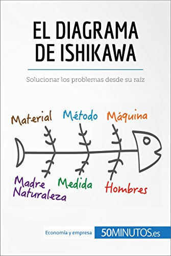El diagrama de Ishikawa: Solucionar los problemas desde su raíz (Gestión y Marketing) (Spanish Edition)