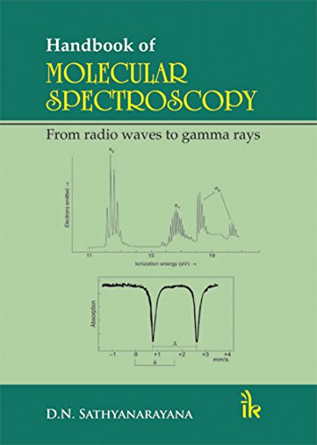 Handbook of Molecular Spectroscopy: From radio waves to gamma rays