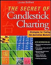 The Secret of Candlestick Charting: Strategies for Trading the Australian Markets