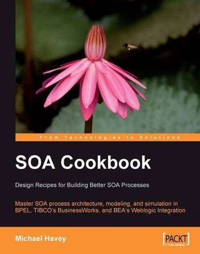 SOA Cookbook: Master SOA process architecture, modeling, and simulation in BPEL, TIBCO's BusinessWorks, and BEA's Weblogic Integration by Michael Havey (2008-09-30)