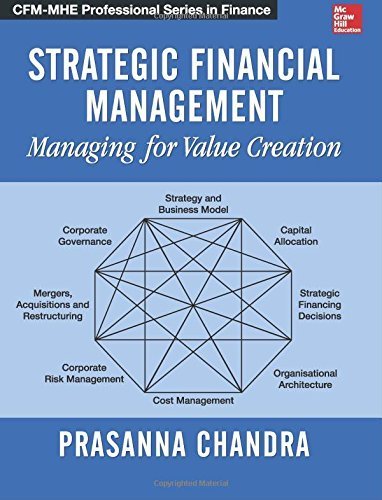 Strategic Financial Management: Managing for Value Creation by Dr Prasanna Chandra (2014-04-23)