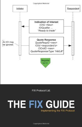 The Fix Guide: Implementing the FIX Protocol by FIX Protocol Ltd. (2005-01-07)