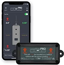 LevelMatePRO Wireless Vehicle Leveling System