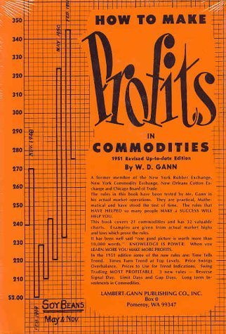 How to Make Profits In Commodities by W. D. Gann (1976-05-03)