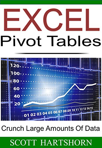 Excel Pivot Tables: Crunch Large Amounts Of Data (Data Analysis With Excel Book 5)