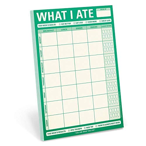 Knock Knock What I Ate Note Pad by Knock Knock (2014-01-01)