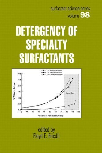 Detergency of Specialty Surfactants (Surfactant Science) (v. 98) (2001-02-07)