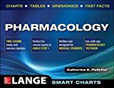 LANGE SMART CHARTS; PHARMACOLOGY 2ND EDITION by Catherine Pelletier (2015-06-30)