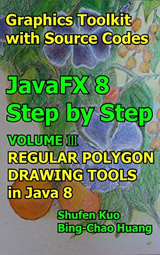 REGULAR POLYGON DRAWING TOOLS in Java 8: JavaFX 8 Tutorial (Coding in JavaFX Step by Step Build Graphics Toolkit Book 3)